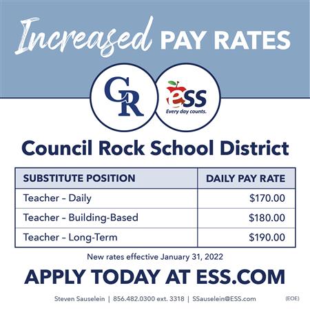 Professional Substitute Increased Pay Rates Professional Substitute Increased Pay Rates